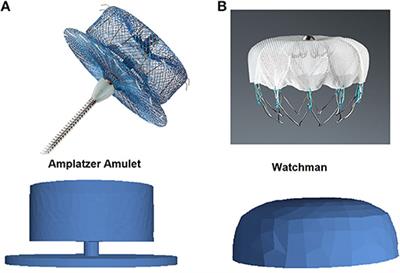 In silico Optimization of Left Atrial Appendage Occluder Implantation Using Interactive and Modeling Tools